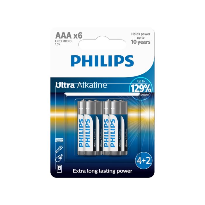 Potencia ultraelevada para dispositivos con consumo ultraelevado