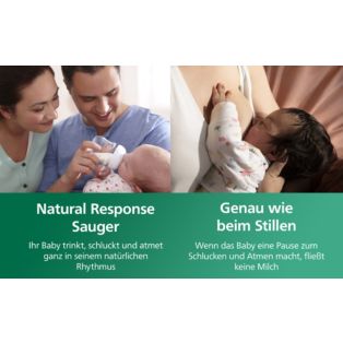 Avent Natural Response Kleines Flaschen-Set aus Glas für Neugeborene