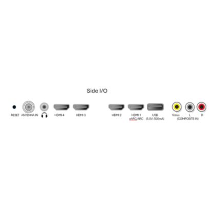 Philips 7875 Series Ambilight TV