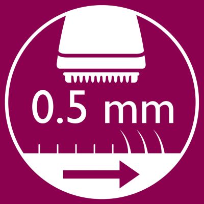 Bikini trimming head trims hairs to precisely 0.5 mm.