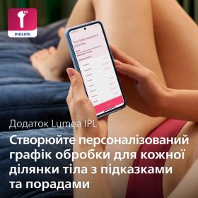 Фотоепілятор Lumea від Philips