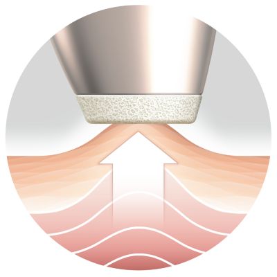 The Air Lift System gently stimulates microcirculation