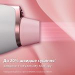 Персоналізоване сушіння з технологією SenseIQ