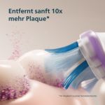 Fortschrittliche Pflege für gesünderes Zahnfleisch***