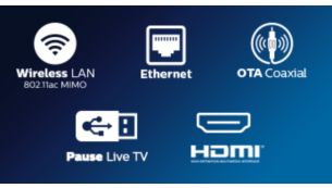 Réseau local sans fil 802.11ac et MIMO pour une diffusion fluide