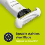 Easy and skin-friendly intimate shave