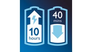40 minutes d'autonomie sans fil pour une liberté totale