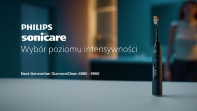 Wybór poziomu intensywności