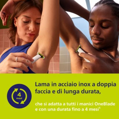 Philips OneBlade