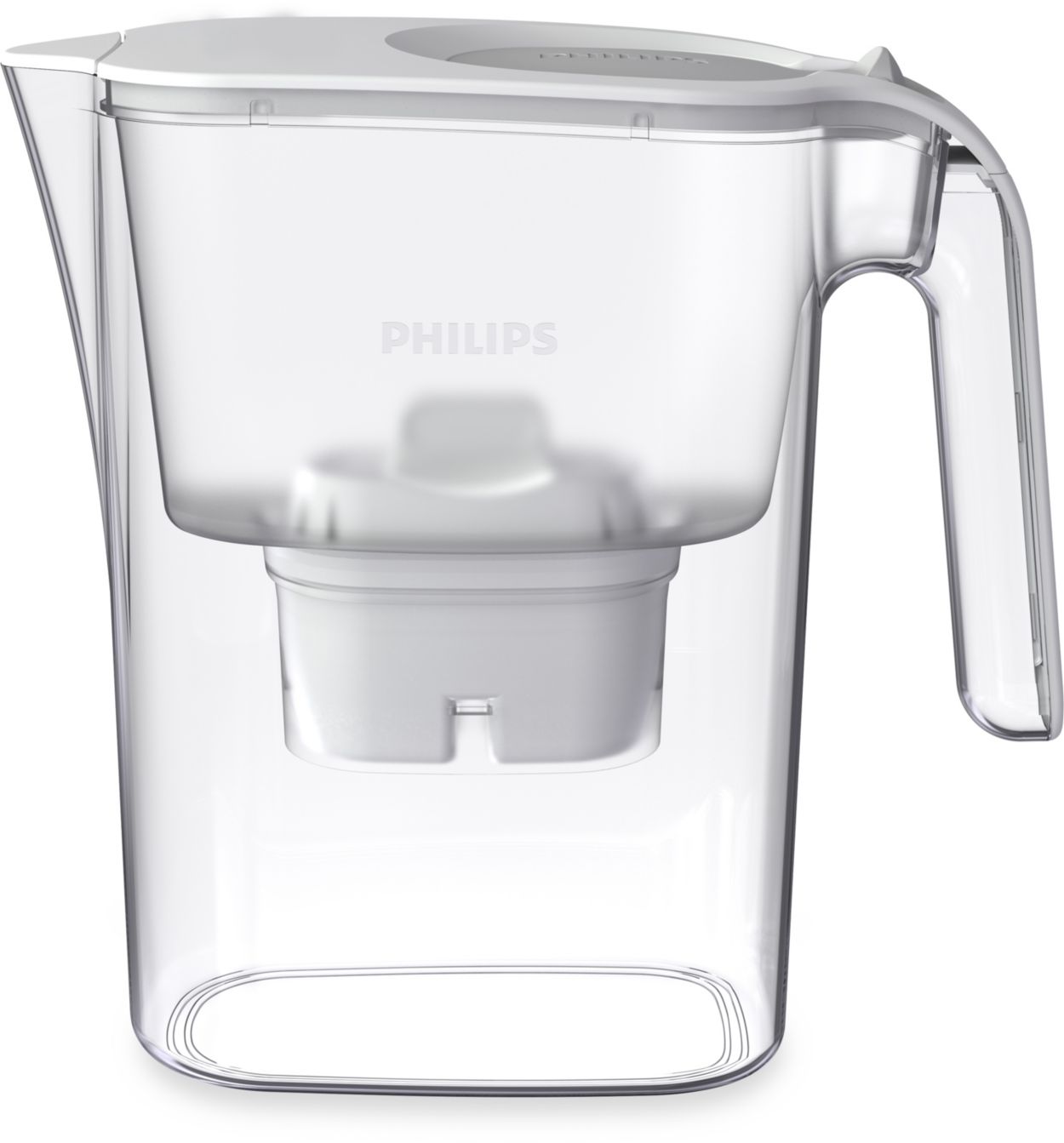 Philips Water Filter Pitcher & 1 Filter Cartridge, Microfiltration Sys–  ToGo Retail Store