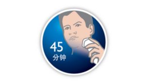 支持 45 分钟剃须时间