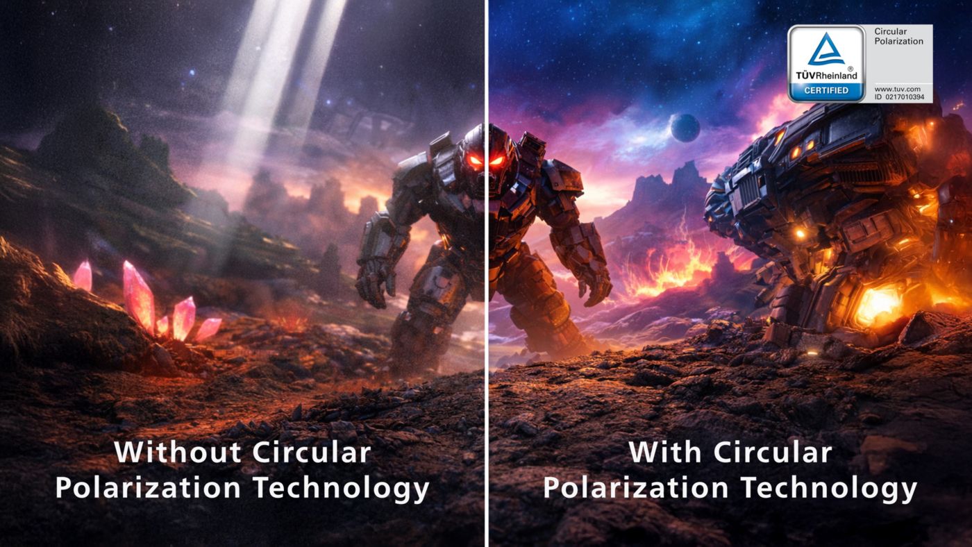 Philips Evnia Circular Polarization Eye-Care Technology