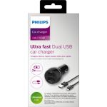 Mimořádně rychlá nabíječka do auta