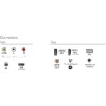 Full HD LED TV