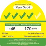 Smart Design, Smart Performance, Vibrant Display