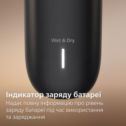 Догляд за тілом та інтимними зонами з турботою про шкіру