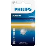 Top-quality technology for small devices