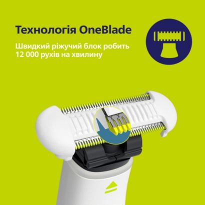 Philips OneBlade Intimate