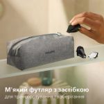 Один для всього: бороди, голови та тіла.