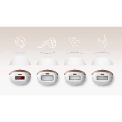 Lumea Sunstone Core 9000 Feature Image (PPL) Unique Curved Attachments