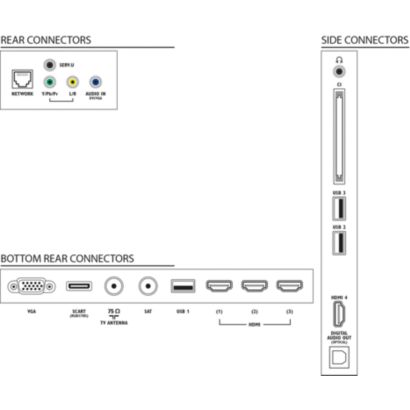 Przenieś się w sam środek akcji