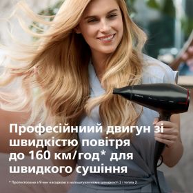 Фен Philips