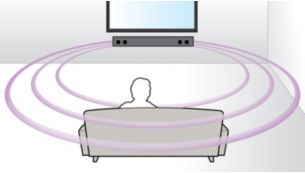 Virtual Surround Sound for a realistic movie experience