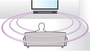 Virtual Surround Sound for a realistic movie experience