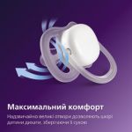 Дозволяє ніжній шкірі малюка дихати