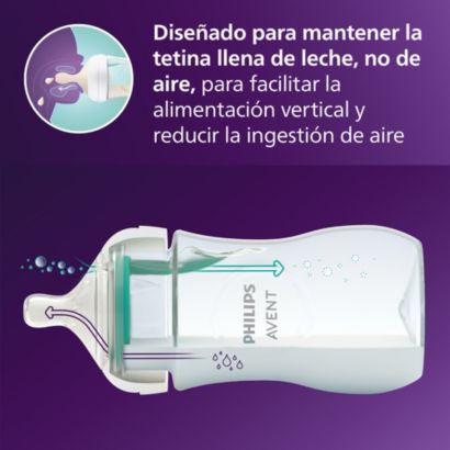 Avent Natural Response