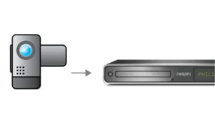 i.LINK digital input for perfect digital camcorder copies