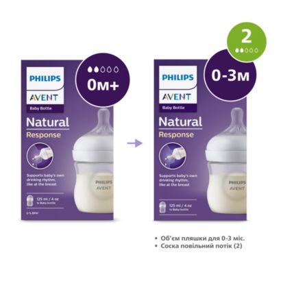 Avent Natural Response