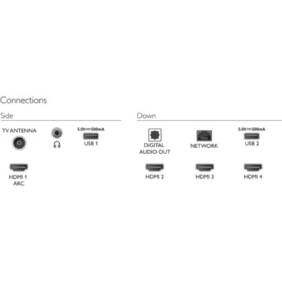 4K UHD LED Android TV