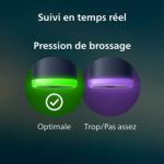Bénéficiez d'un brossage de qualité inégalée