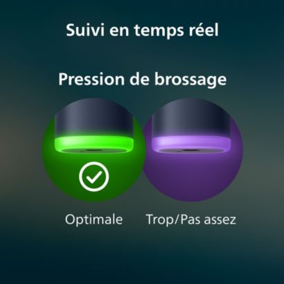 Bénéficiez d'un brossage de qualité inégalée