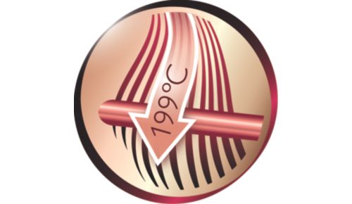 Schonendes und effizientes Glätten mit konstanter Temperatur