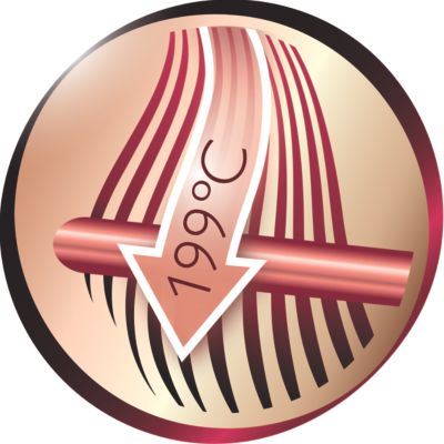 Njegujuće i učinkovito ravnanje uz konstantnu temperaturu