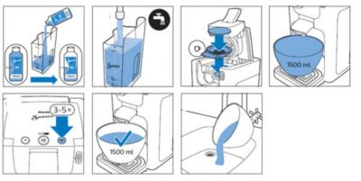 Start second descaling for SENSEO Quadrante