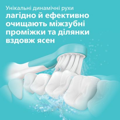 Новые друзья для эффективной чистки