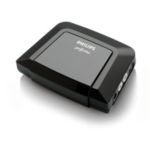 Επέκταση εύρους, αξιόπιστος έλεγχος