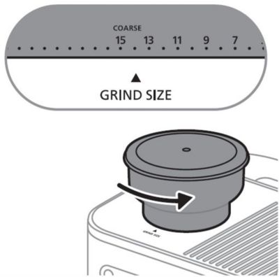 Grind size