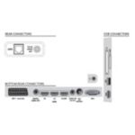 Versatil şi excelent sub orice aspect