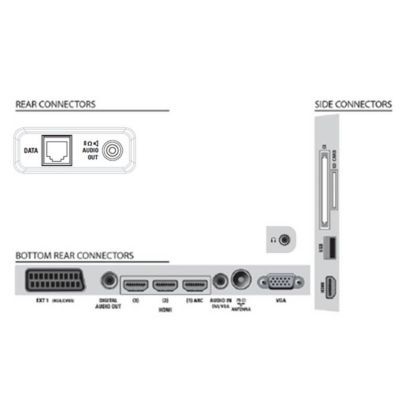 Versatil şi excelent sub orice aspect