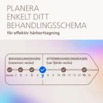 Hej då hår, hej slät hud