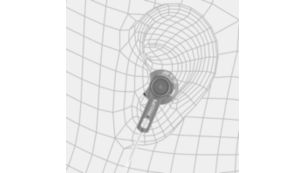 Stabilisierungsring für sichereren Sitz im Ohr