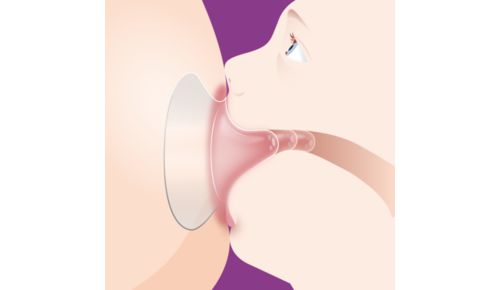 Made for sensitive, sore or painful nipples