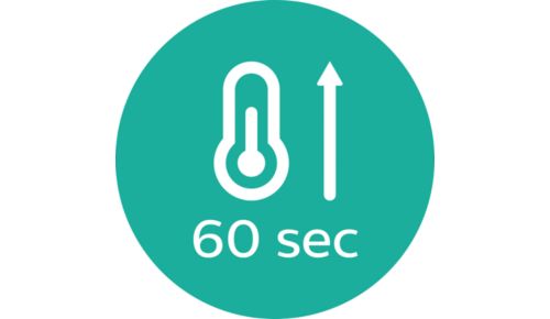 Riscaldamento rapido, si può utilizzare dopo 60 secondi