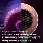 Унікальне волосся. Унікальний догляд.