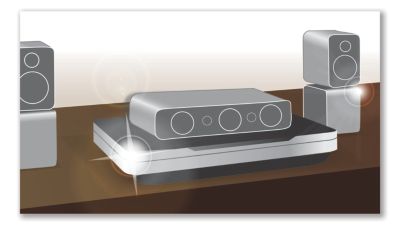 Design sophistiqué avec finition en aluminium haute qualité