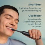 Grundlegende Pflege für gesunde Zähne und Zahnfleisch